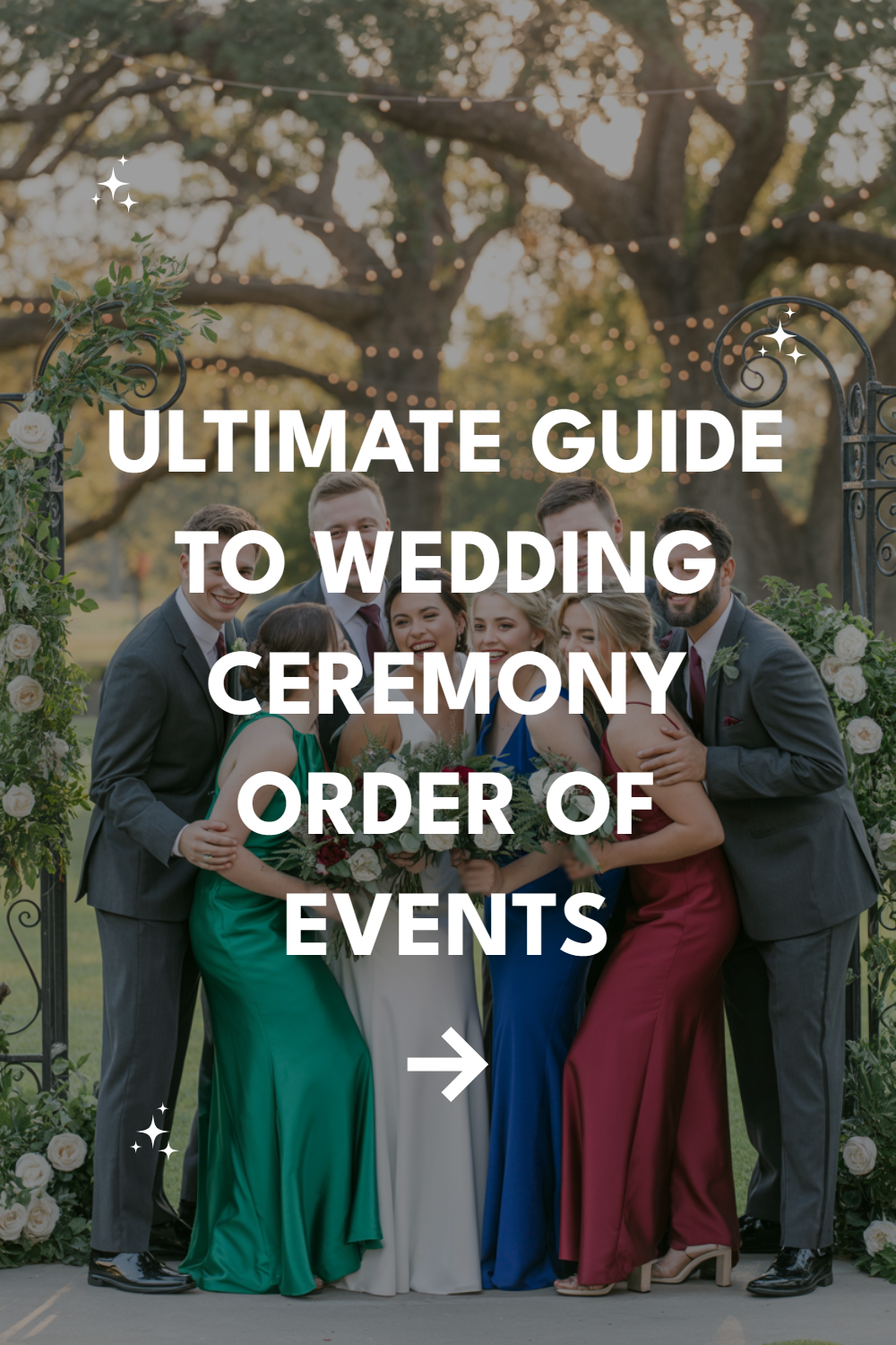 Wedding ceremony guide featuring colorful attire, joyful guests, and elegant decorations outdoors.