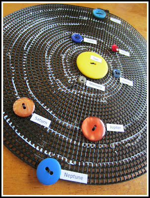 Easy Solar System Craft Activity With Button Planets