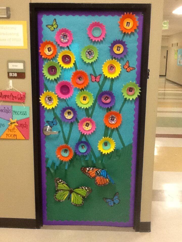 March Bulletin Board Idea For Spring Classroom Decoration Bulletin board ideas for spring classroom decoration