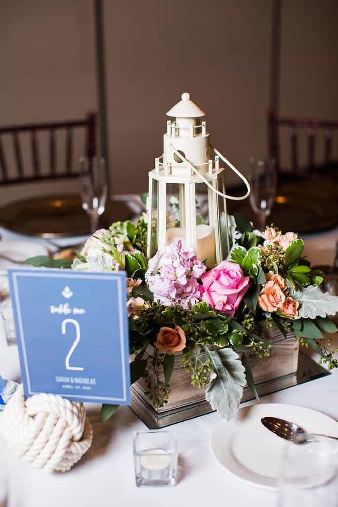 Wedding Reception Signs
