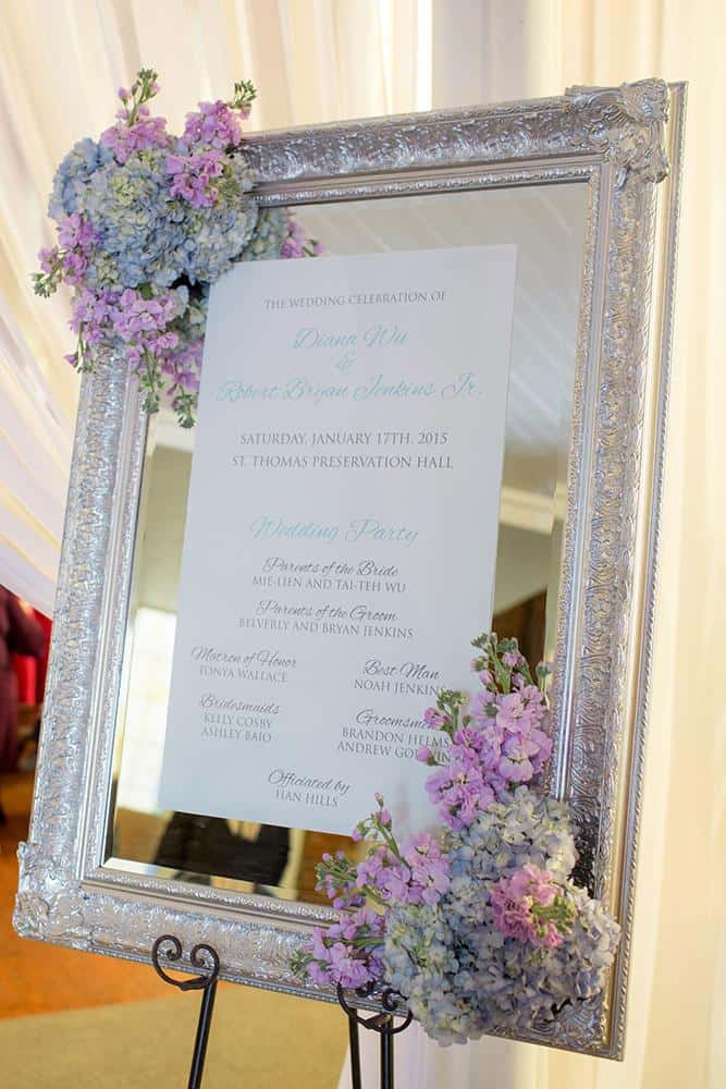 Wedding Bouquets Ideas