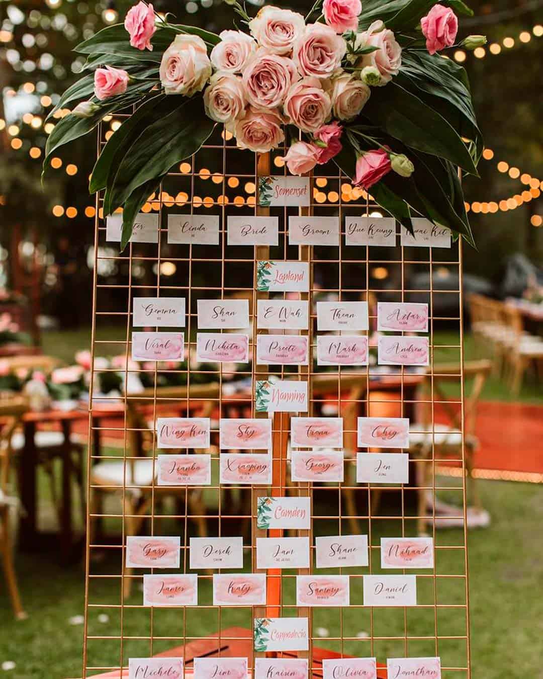 Tropical Reception Decor