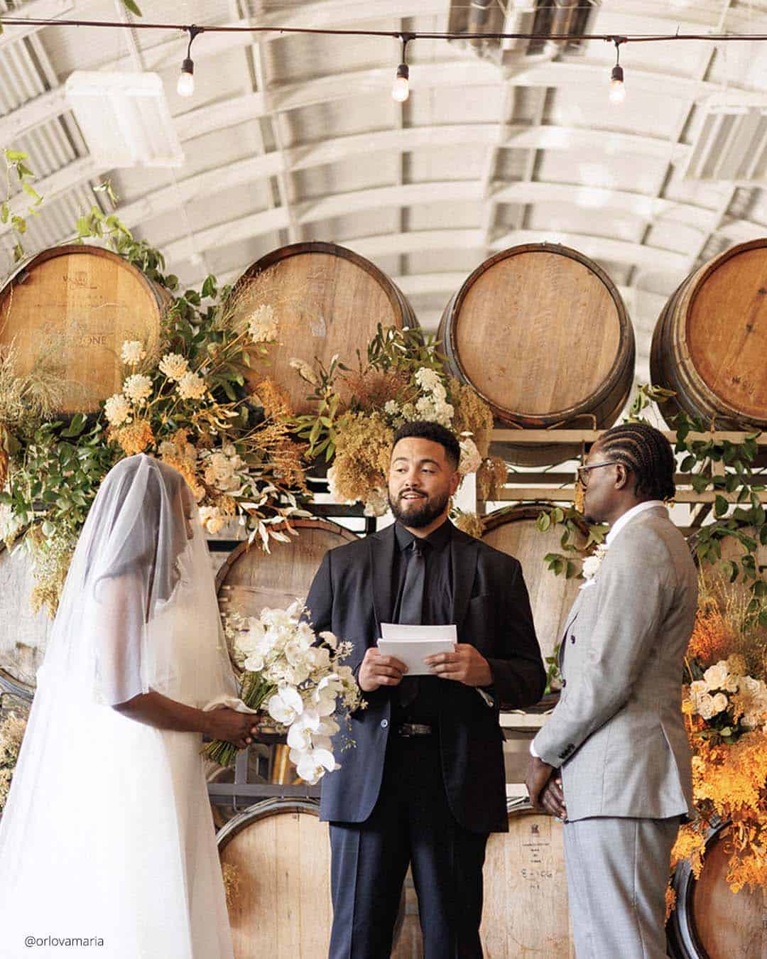 Bonus – Traditional Wedding Vows Script