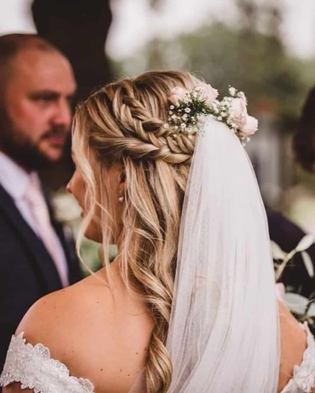 Choosing the Best Veil Placement