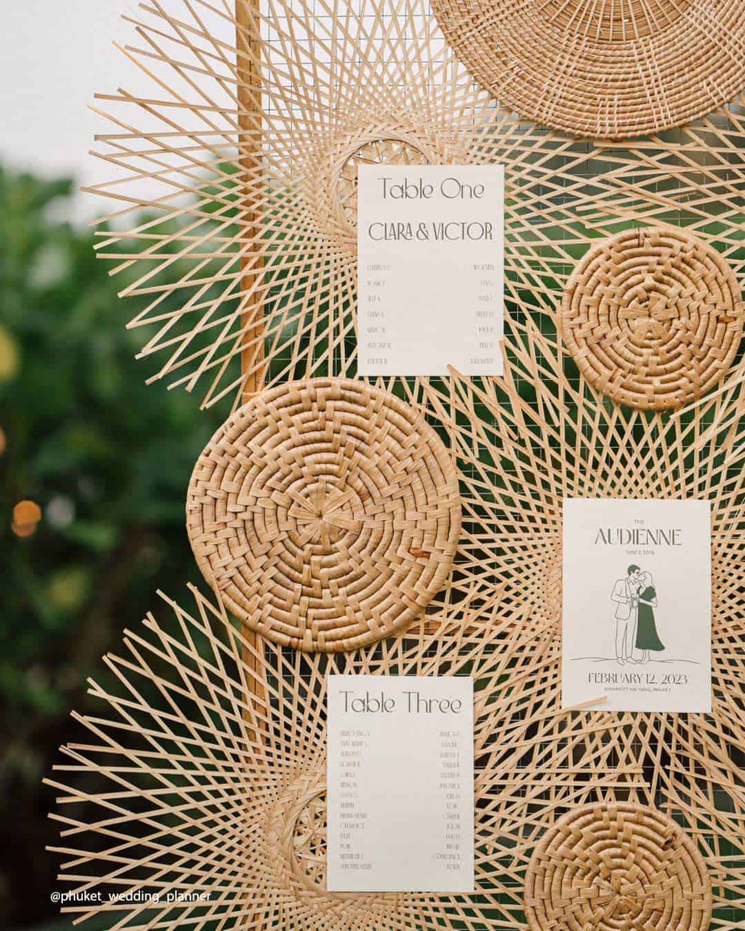 Photo Displays and Memory Boards