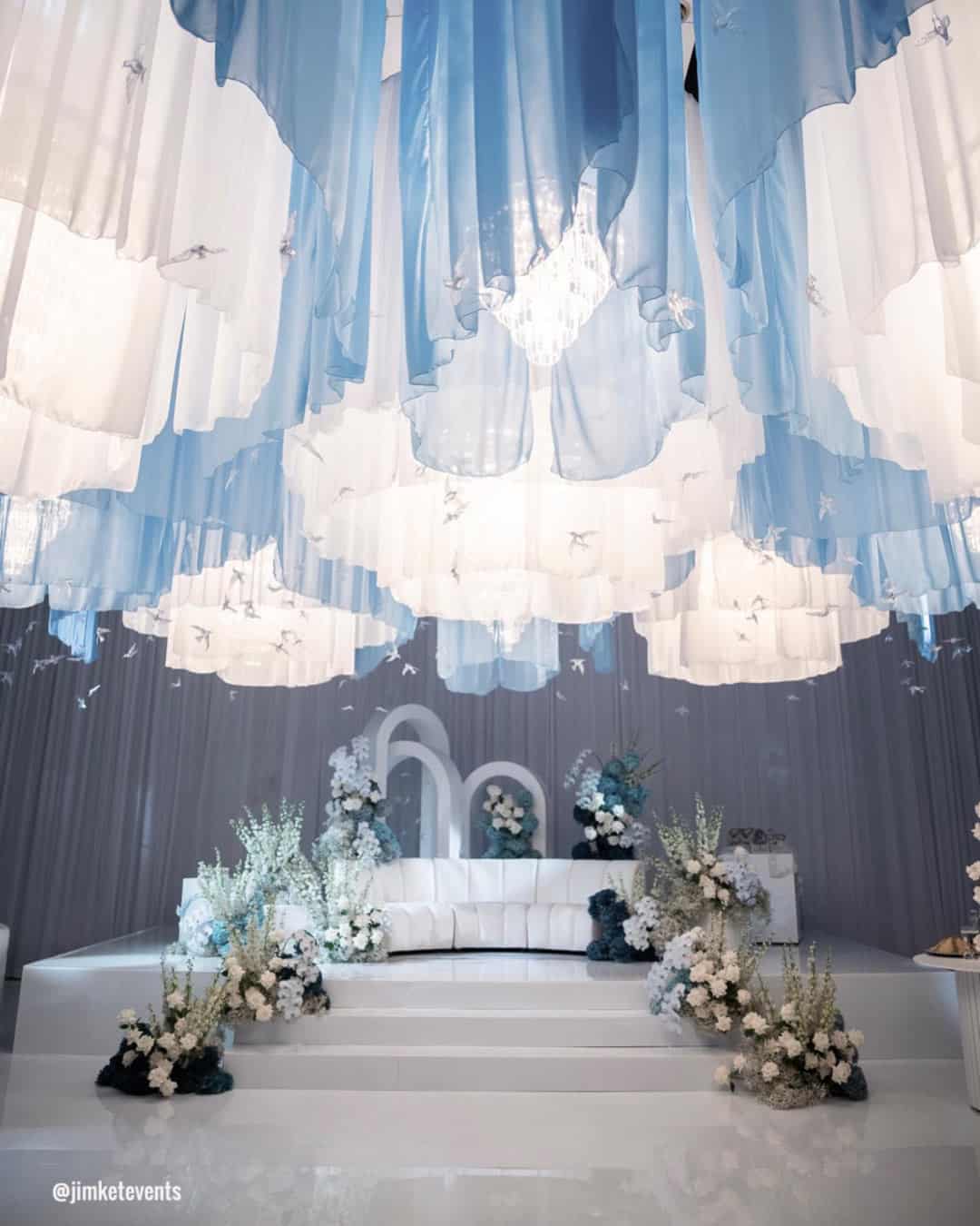 Newest Wedding Colors