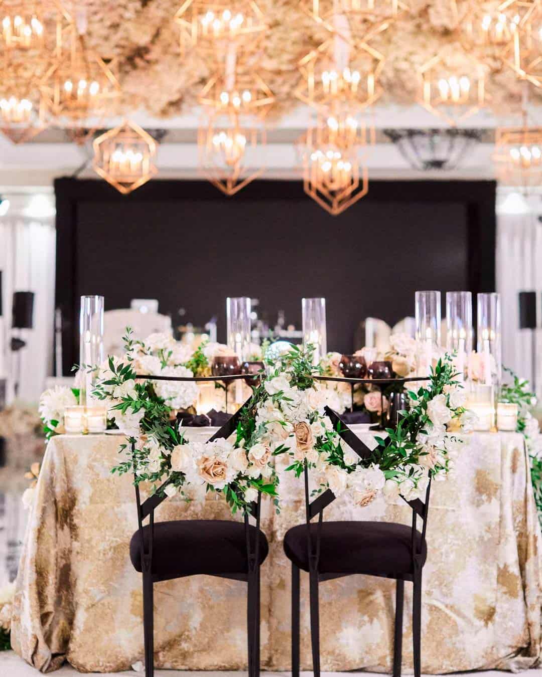 Spring Wedding Colors