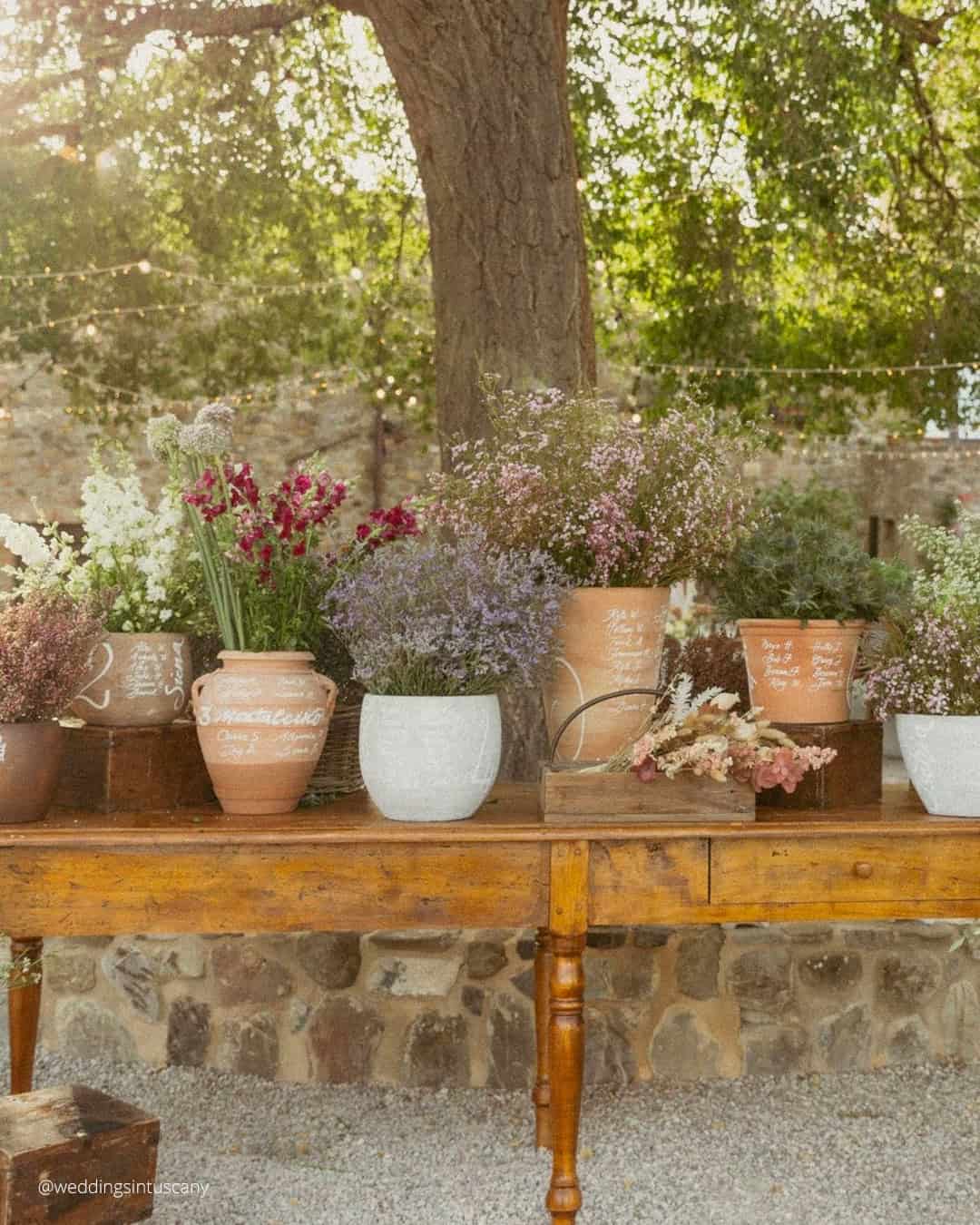 Rustic Fall Decorations – Signs