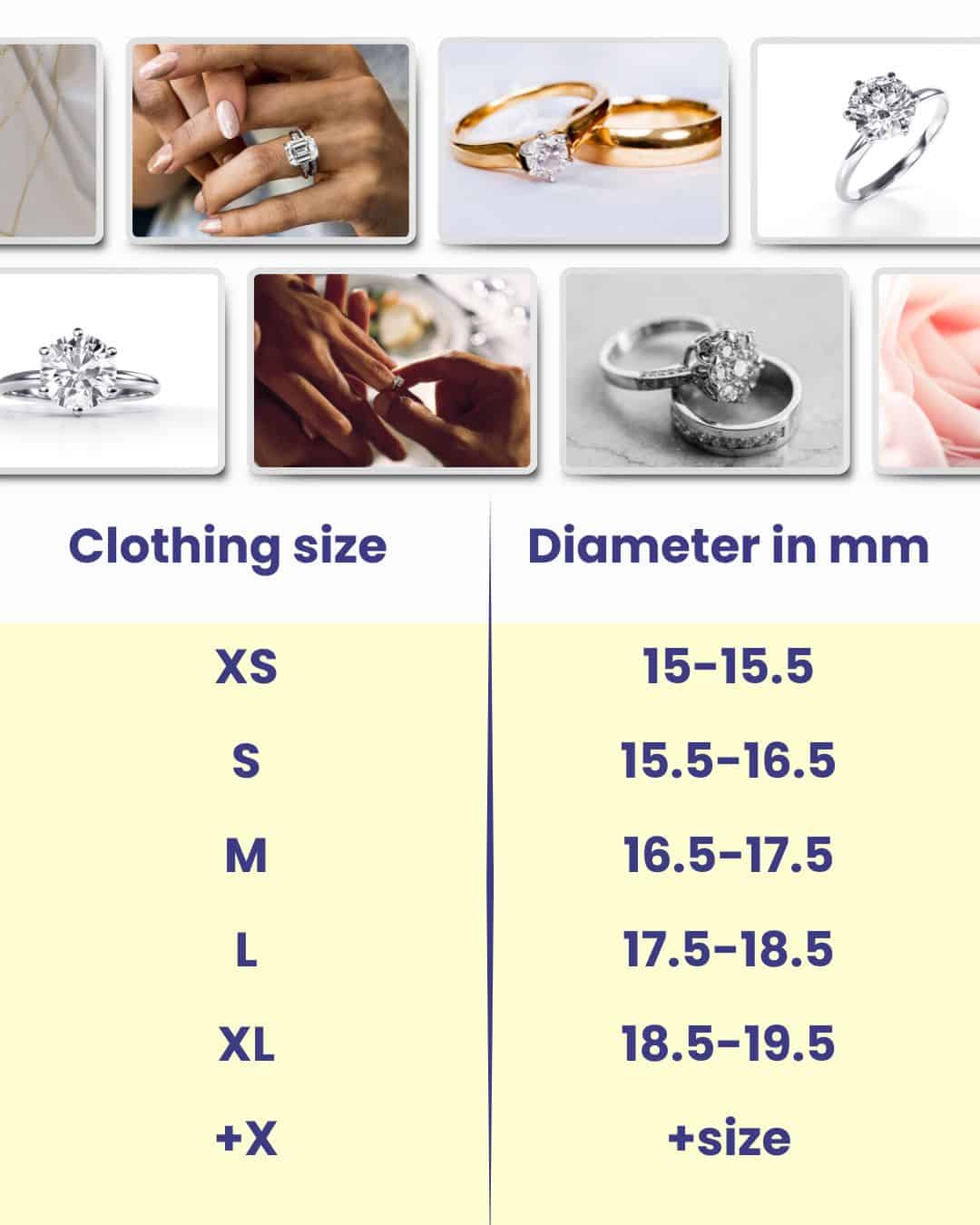 How to Determine Ring Size Based on Height and Weight