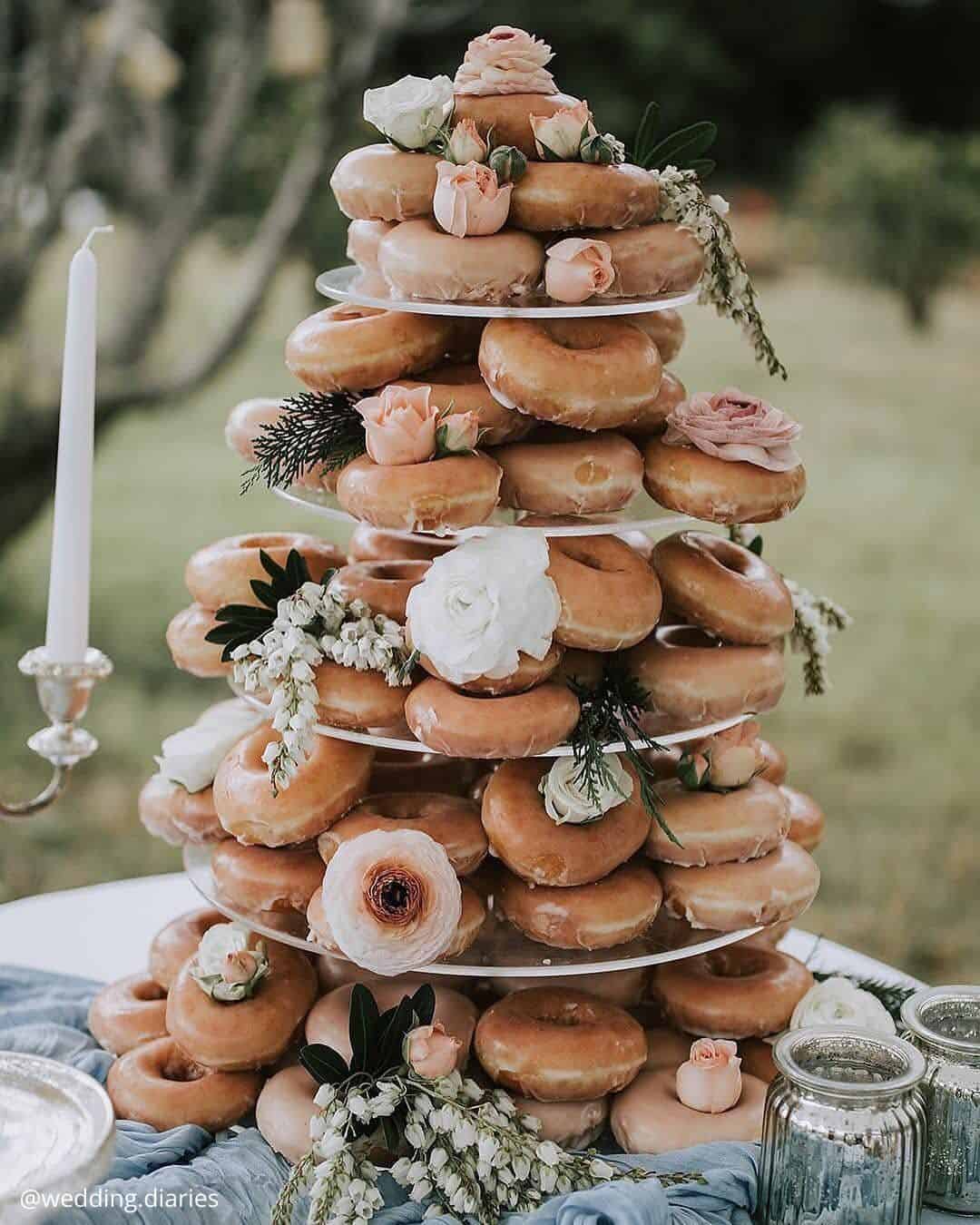 Sugar Covered Cakes Ideas In American Style