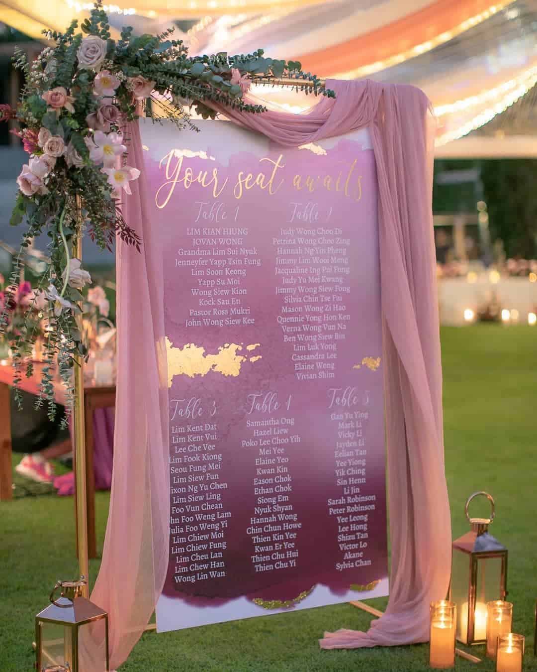 Reception Wedding Decor